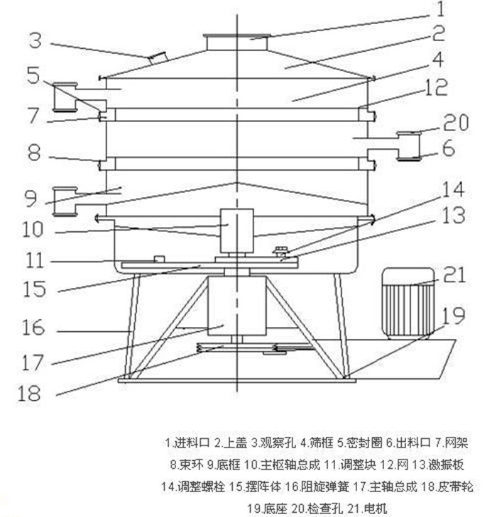 ���u����ԭ��